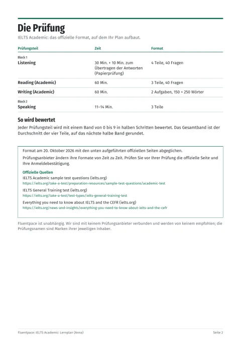 Das offizielle Format, mit dem Datum der letzten Überprüfung